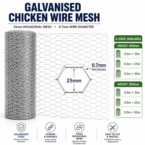 Wire mesh galvanised netting - wire,